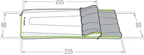 vaude-navajo-900-syn-sacco-a-pelo-sintetico-rettangolare-tristagionale-unibile-i image 5