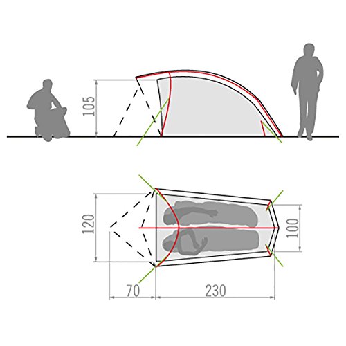 vaude-hogan-ul-tenda-a-cupola-ultraleggera-2-persone-3-stagioni-colonna-d-acqua- image 7
