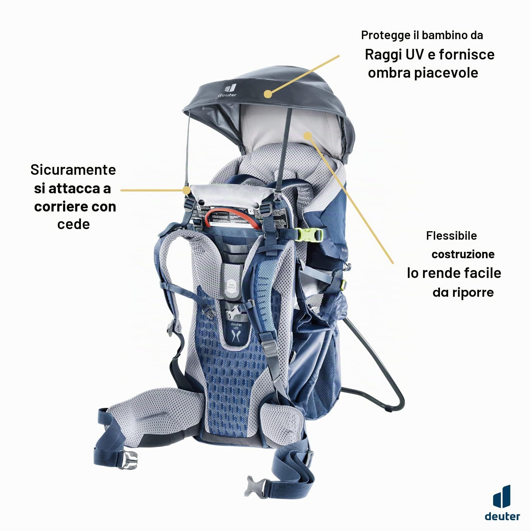deuter-kc-sun-roof-tettuccio-parasole-per-portabambini-kid-comfort image 3